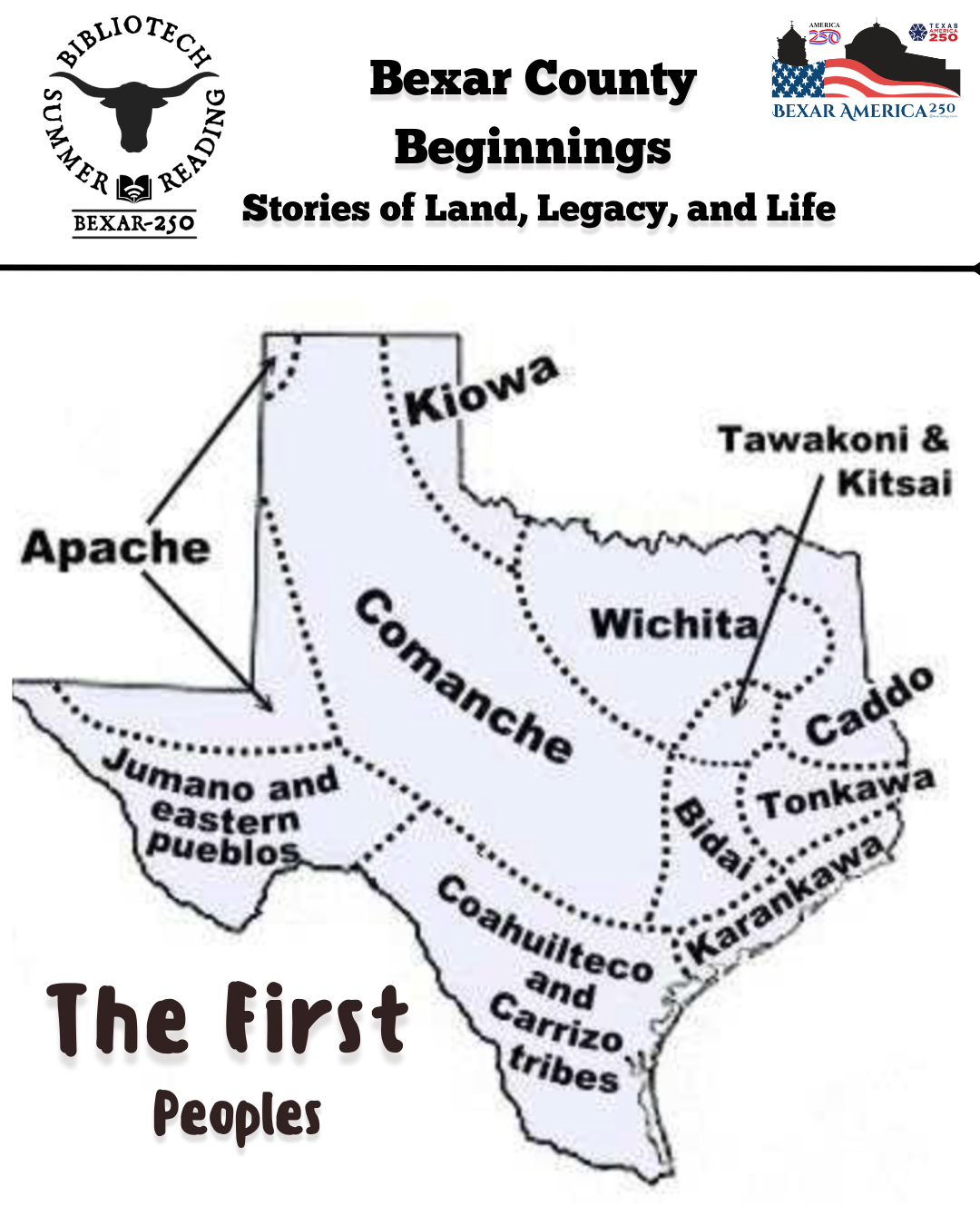 the first peoples